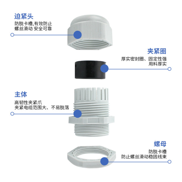 M16*1.5 nylon cable waterproof joint plastic cable fixing head Glen head PG7 9 11 19 25