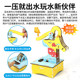 DIY pressurized water well toy technology production small invention primary school students scientific handicraft physics knowledge experimental material package