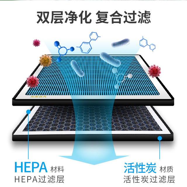 Aromatherapy air conditioning filter car N95 anti-smog formaldehyde removal PM2.5 accessories air filter original factory