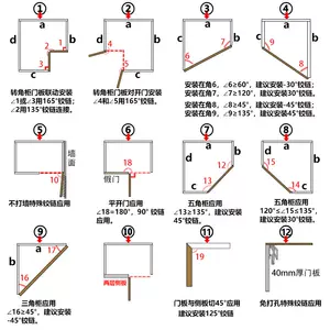 135度角合页 新人首单立减十元 22年9月 淘宝海外