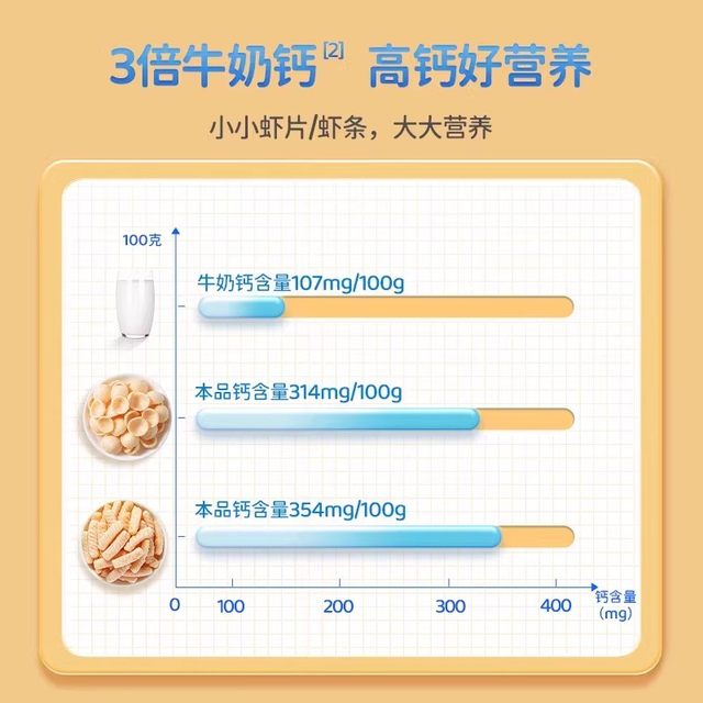 Fawn Blue DHA high calcium shrimp crackers shrimp crackers baby non-fried sucrose-free snacks children's nutritional teething biscuits