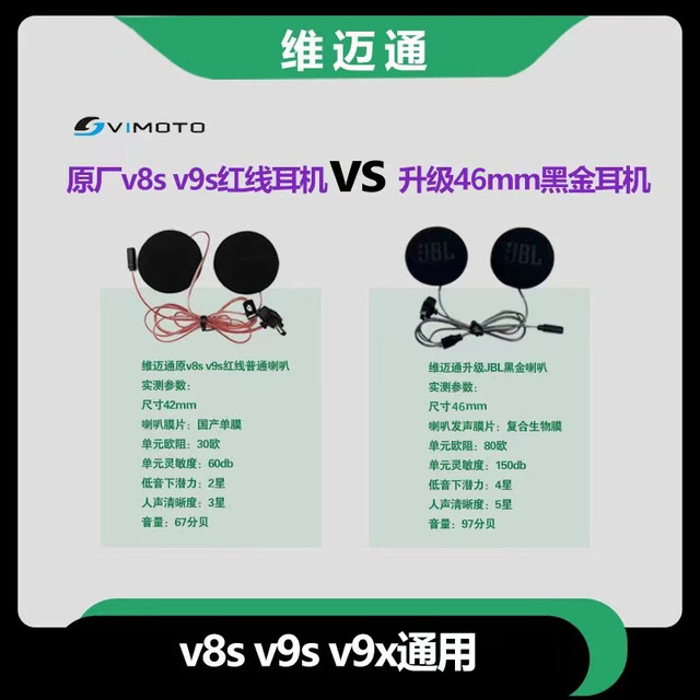 Vimetong v9sv8sv9x upgraded 43mmJBL HD noise reduction hifi headphone unit base with soft wheat accessories