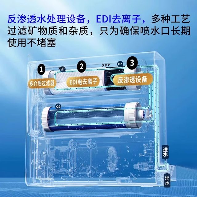 Anti-freeze car glass water in winter minus 40-15-25 oil film and rain-proof car wiper water for northern use