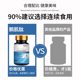 Goose carnosine lowering tablets health care urine Fushan acid powder genuine flagship store acid friend brand health pain ejaculation same style