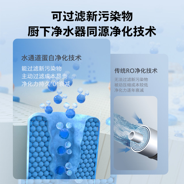Philips refrigeration instant hot tabletop water purifier tap water cooling and heat integrated water purifier mineral water purifier
