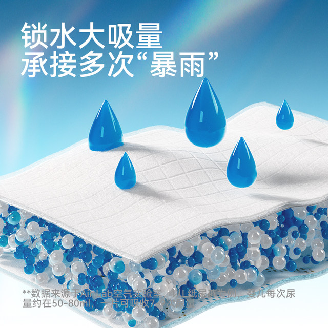 
Biba Midsummer Lightyear Pro Second Generation Gold Plus/Luxury Pet Baby Trial Pack L/XL Ultra-Thin Summer Diapers