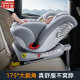 Baby Tubeyue Child Safety Seat Car for Car Baby Car 0-12 Years 360 Degree Rotating Seat
