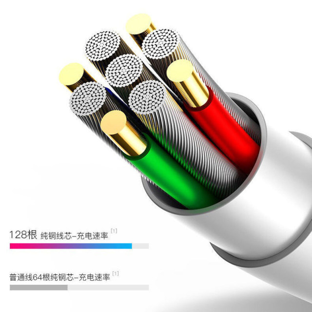 Suitable for Apple 14 data cable iPhone11 fast charge 6s mobile phone charging cable 8plus extended 2 meters 7P charger 12pro flash charge 13 short ipad charging xr tablet max single head 6s cable