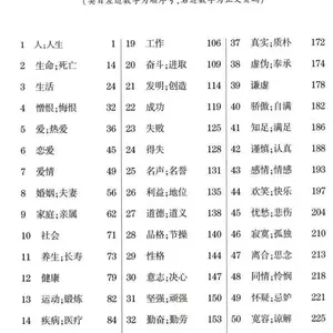 励志名言人生格言 新人首单立减十元 22年3月 淘宝海外 励志名言人生格言 新人首单立减十元 22年3月 淘宝海外