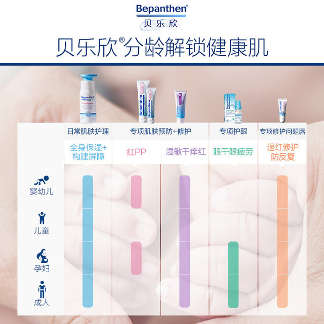 Beilexin B5 Butt Protection Cream Newly Upgraded Baby Red Floss Anti
