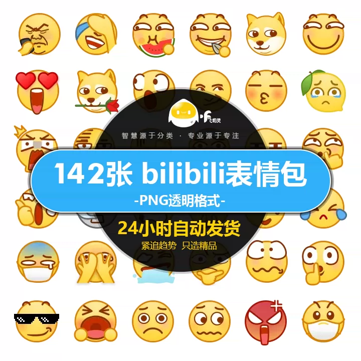 沙雕黄脸emoji表情包素材高清bilibili狗头滑稽不忍直视吃瓜