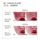 auou Aiyu cleansing mask for women, smear-type mud mask for men, deep cleansing pores, oil, dead skin cells and moisturizing