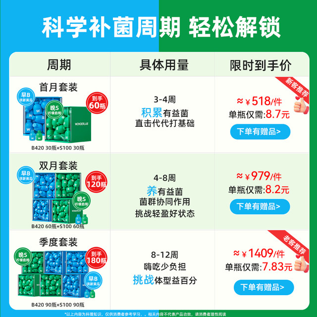 Wanyilan WonderLab probiotic powder morning B night S flora management gastrointestinal freeze-dried powder adult genuine