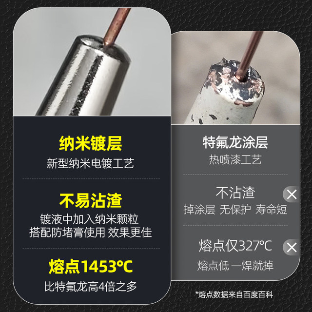 Electroplating two-weld-protected coating conductive nozzle 1.0/1.2 carbon dioxide gas welding gun accessories welding nozzle red copper welding nozzle