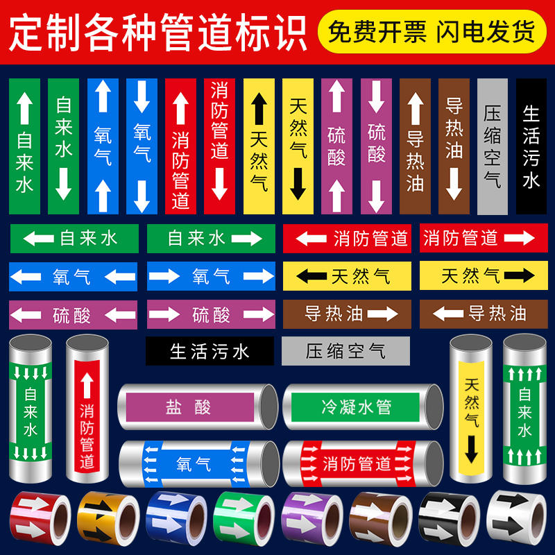 国标管道流向标识色环胶带箭头化工厂医院食品厂消防环保介质走向
