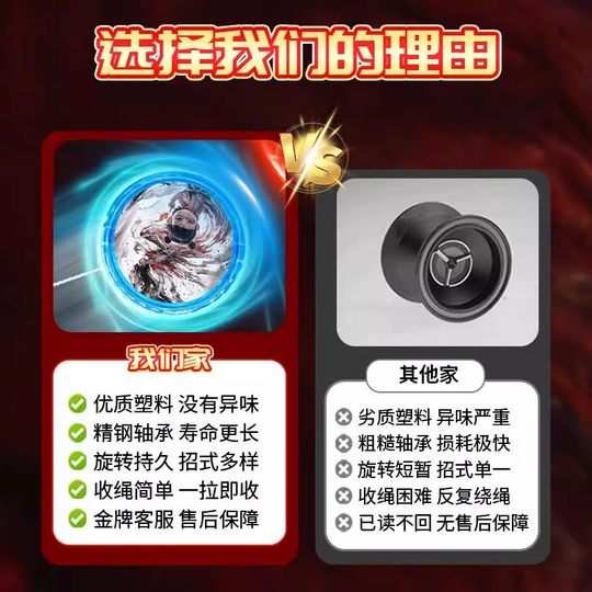 Nezha Yo-Yo Children's Introduction to the New Yo-Yo Ball Automatic Rotary Yoyo Ball Walk Girls and Celebrity Elementary School Students