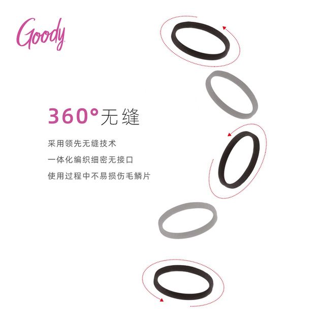 Goody Songni hair band for women, flexible, seamless, zero-pressure headband, ultra-high elasticity, durable, non-damaging hair rope rubber band