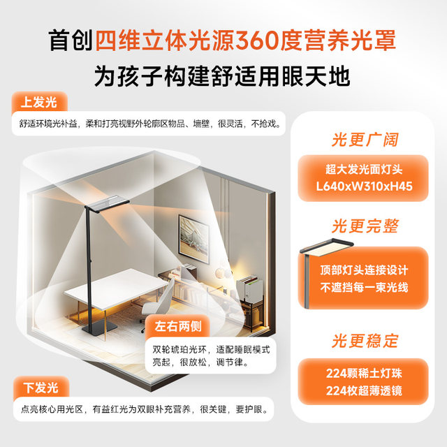 BOE painting screen pick-up Jida street lamp L1 BOE learning eye protection supplies intelligent eye protection thinking three-dimensional light source 360-degree nutritional light mask reduces harmful blue light maternal and infant level gentle care