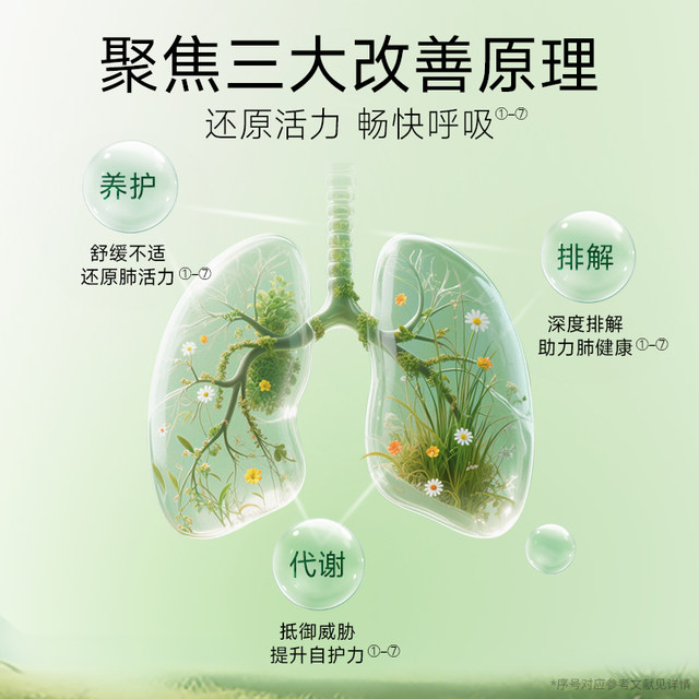 SorLife Salif Lung Quercetin Capsules for Lung Health and Nutrition Lung Health Care Products for Lung Health