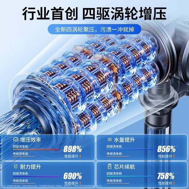 Car washing machine high-pressure water gun household 220V water pump high-power car brushing artifact super powerful floor cleaning and pressure-saving cleaning machine