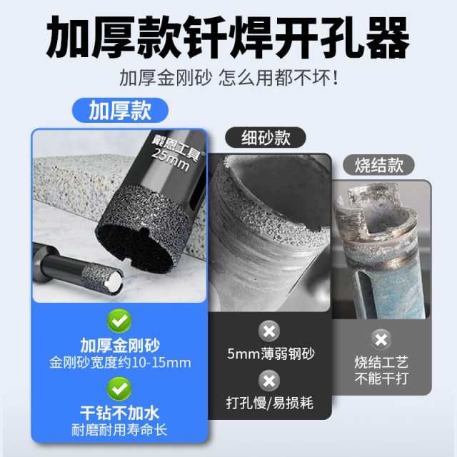 Special hole opener for angle grinder, ceramic tile, all-ceramic ceramic glass, pebbles, marble dry drilling drill bits