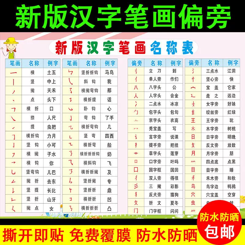 汉字笔画名称表偏旁部首挂图小学语文一年级汉字笔顺笔画名称