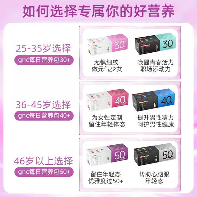 GNC Women's Men's Nutrition Pack Women's Multivitamin Health Products Nutrients