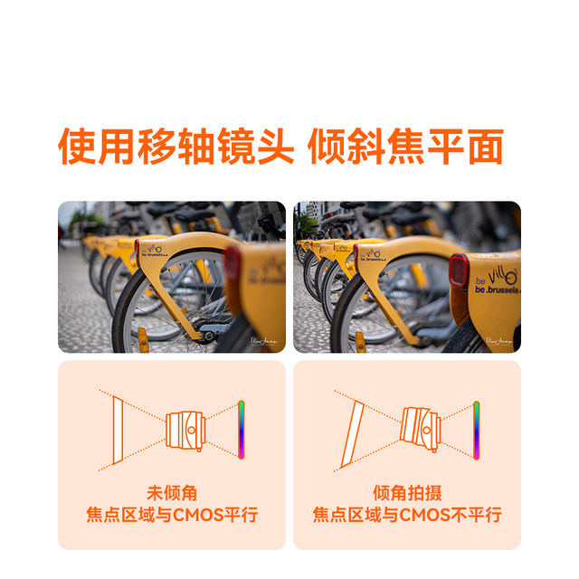 Mingjiang Tilt APS-C 35mm F1.4 axis shift lens is suitable for Fuji X Sony E Canon RF Nikon Z