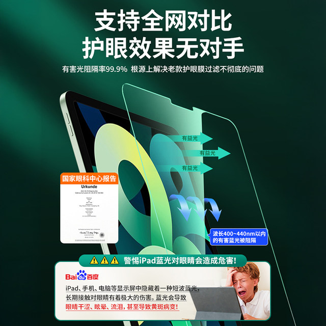 Suitable for ipad tempered film ipad11 generation air7 protection 10pro2025 tablet 9ar5 apple 8mini6 type paper 2021 magnetic ninth 13 inch 4 screen 2020 ten 3 stickers 2018 full screen 2