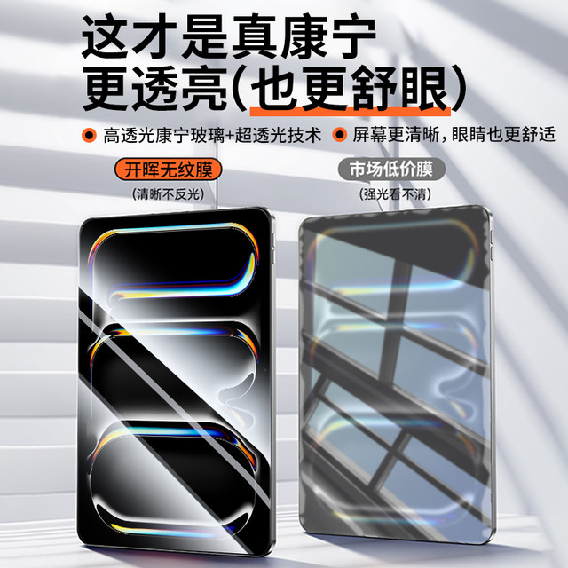 Suitable for iPad tempered film iPadPro2025 new ipadAir7/6 protection 11th generation 10 tablet 9 film 5air4 Apple 6Mini7 paper 11 inch 8 screen 3 stickers
