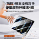 Suitable for iPad tempered film iPadPro2025 new ipadAir7/6 protection 11th generation 10 tablet 9 film 5air4 Apple 6Mini7 paper 11 inch 8 screen 3 stickers
