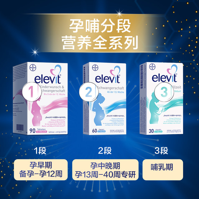 German elevit 1 stage pregnancy preparation active folic acid vitamin 90 tablets in early pregnancy