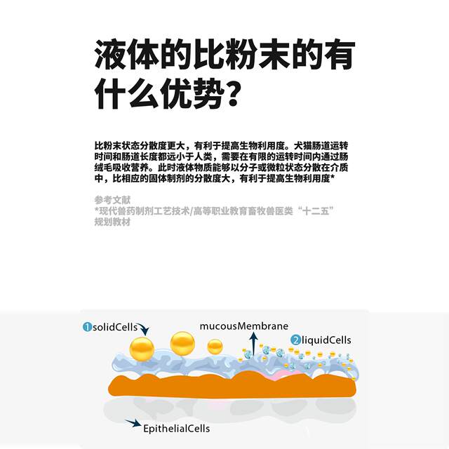 Great liquid liquid lactoprotein oral solution 30ml upgrade version 2.5 ...