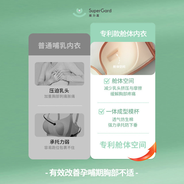 
Supagard/Magic Jia cabin nursing bra anti-pain front buttoning does not press the chest during breastfeeding