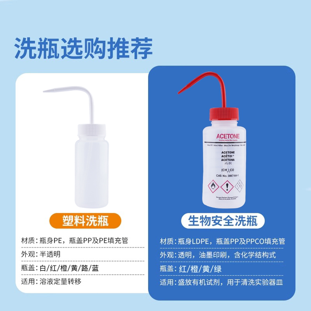 Xibo high-quality plastic safety bottle washing 250 500 1000ML elbow rinsing bottle blowing bottle organic solution cleaning bottle red head white head elbow rinsing bottle laboratory laboratory experiment consumables