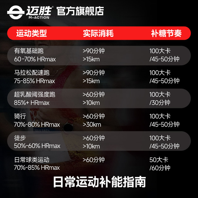 Maisheng energy gel 20g endurance marathon cross-country cycling sports supplement endurance functional gel training