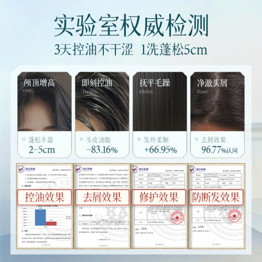 Changfa Xiaozhai Shampoo Oil Control Fluffy Anti-dandruff Repair Repair Rice Washing Paste Decoration Official Authentic Men and Women