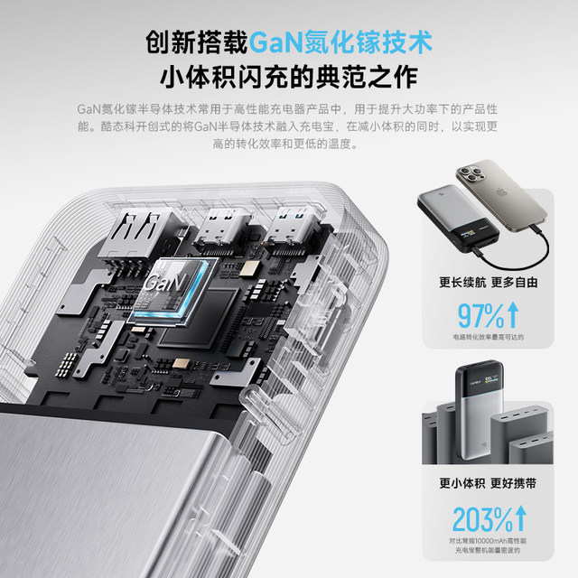 CUKTECH Cool Statistics 15 Super Power Card AIR Gallium Nitride 100W Ultra-light Portable Mobile Power Supply 1W5 mAh Suitable for Apple 17Pro MAX