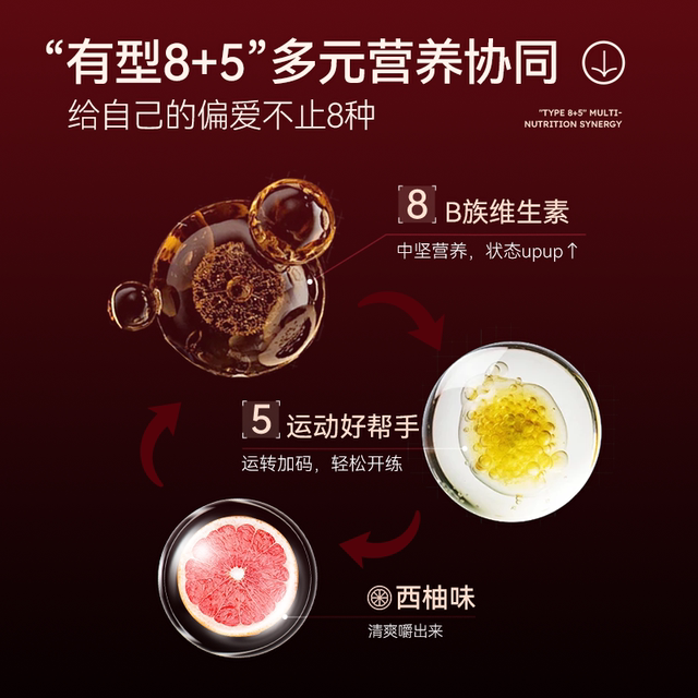 Notlander Women's Complex Multivitamin B-group Vitamin EGCG Tablets Official Genuine Niacinamide