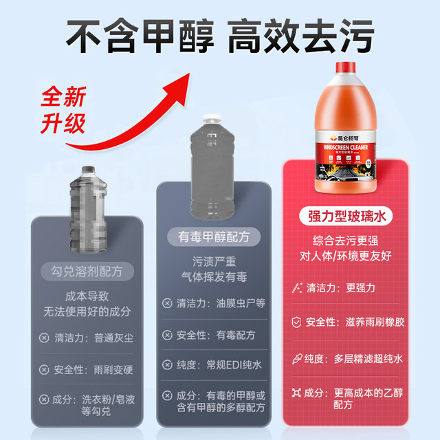 Kunlun Xunun Automobile Glass Water Oil Removal Film Shellag Four Seasons Universal Anti-freeze Rain Wipe Powerful Determination Car