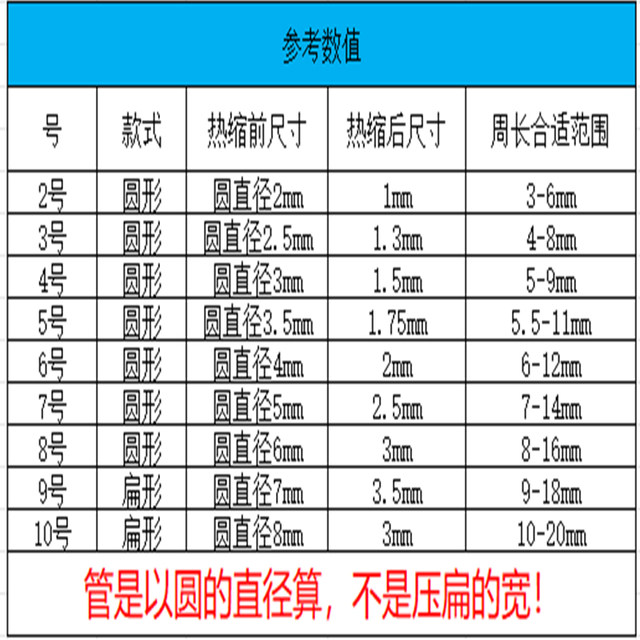Glasses leg covers, allergy film, non-slip heat shrinkable tube, anti-wear ear and foot covers, silicone covers, eyeglass leg frame support