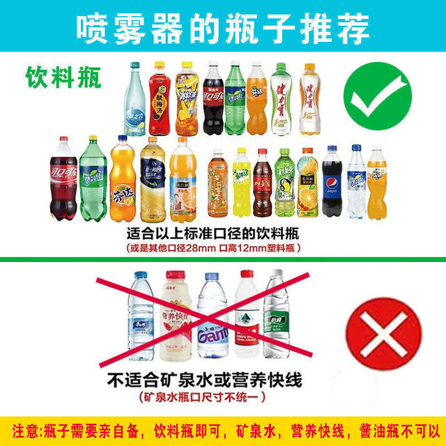 Watering flower nozzle head Sunflower span pot head Double shower spray head Portable watering nozzle Torque Household small sprinkler