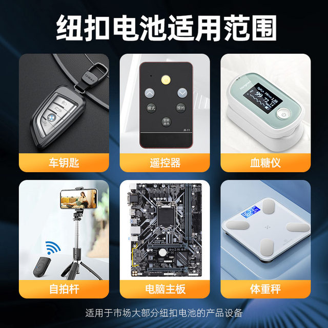 Panasonic original imported CR2032/CR2025/CR2450/CR2016/CR1632 suitable for Volkswagen Toyota Benz Honda Audi BMW Haval car key remote control button battery