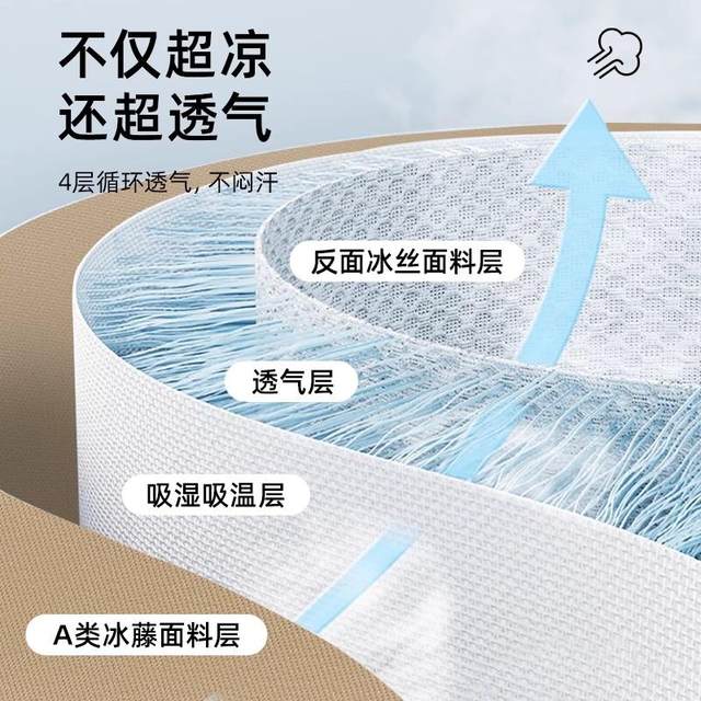 
High-end Class A Maternal and Infant Grade Summer Ice Silk Mat 2025 New Household Ice Rattan Mat Soft Mat Straw Mat Bed Sheet