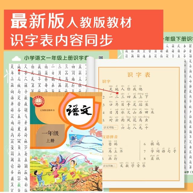 2025 new version of primary school people's education textbook synchronized first-grade Chinese new words literacy table, picture and word recognition wall paste
