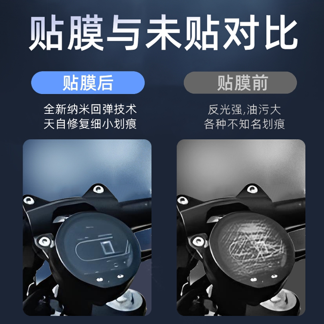 Benda Graystone 250 special instrument tempered film motorcycle rainproof instrument panel film accessories modified protective film