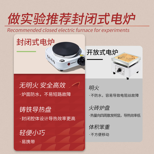 Labshark laboratory electric furnace closed digital display consumables heating small electric furnace universal electric belt sensor