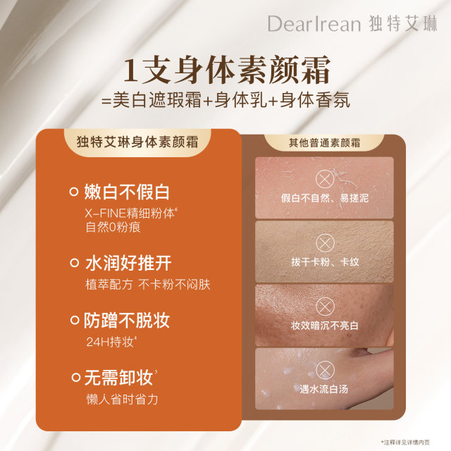 Unique Erin Body Cream can be used all over the body to naturally brighten the neck, concealer, waterproof, sweat-proof, whitening and waterproof