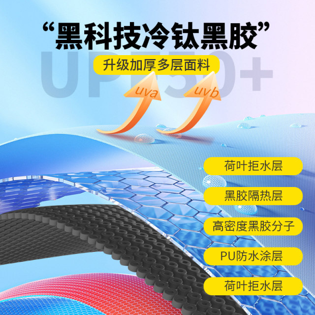 Thickened vinyl canopy tent outdoor large sunscreen coating picnic full set of camping equipment rainproof awning
