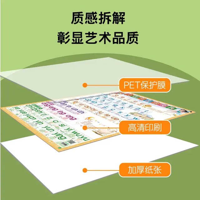 Kindergarten connection knowledge wall chart nine mathematics, Chinese and English early education wall stickers HD
